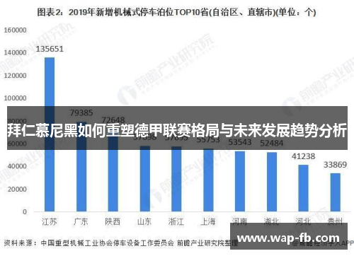 拜仁慕尼黑如何重塑德甲联赛格局与未来发展趋势分析