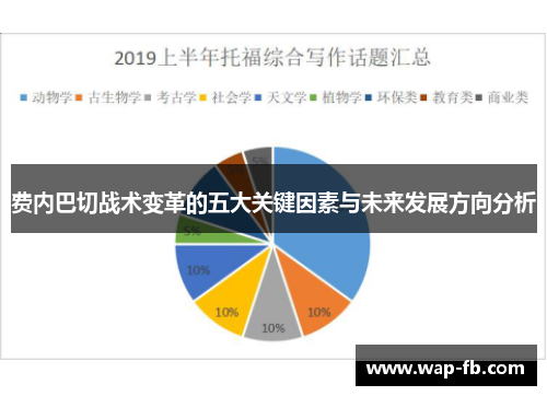 费内巴切战术变革的五大关键因素与未来发展方向分析