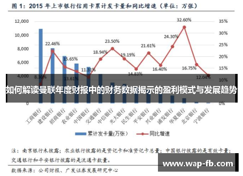 如何解读曼联年度财报中的财务数据揭示的盈利模式与发展趋势
