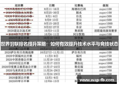 世界羽联排名提升策略：如何有效提升技术水平与竞技状态