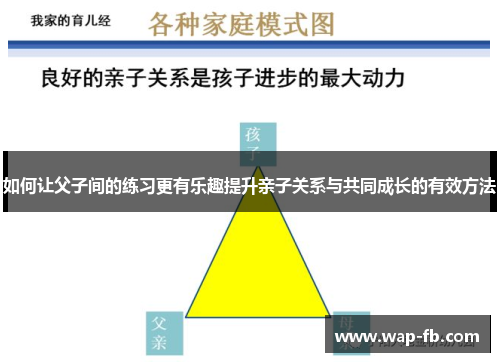 如何让父子间的练习更有乐趣提升亲子关系与共同成长的有效方法