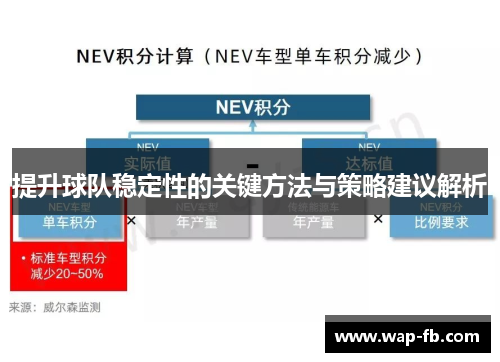 提升球队稳定性的关键方法与策略建议解析