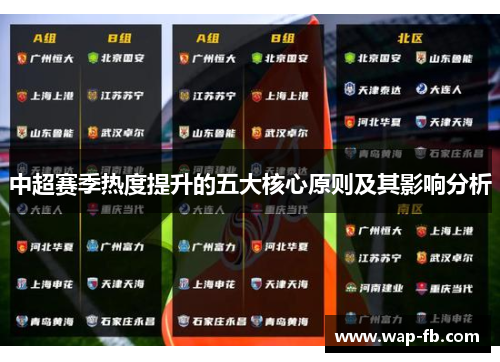 中超赛季热度提升的五大核心原则及其影响分析