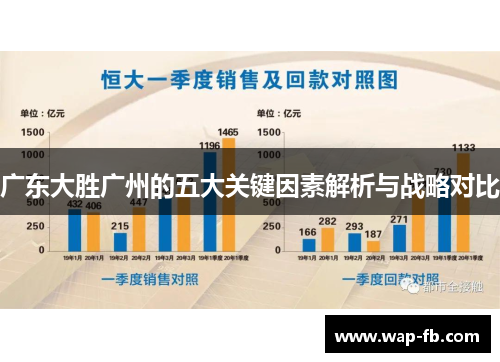 广东大胜广州的五大关键因素解析与战略对比