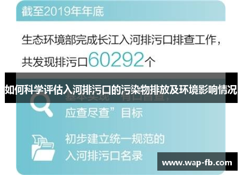如何科学评估入河排污口的污染物排放及环境影响情况