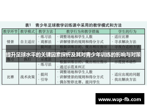 提升足球水平的关键因素探析及其对青少年训练的影响与对策