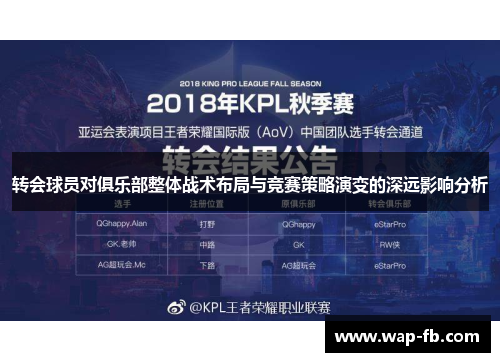 转会球员对俱乐部整体战术布局与竞赛策略演变的深远影响分析