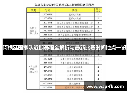 阿根廷国家队近期赛程全解析与最新比赛时间地点一览